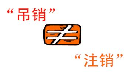 公司吊銷和公司注銷有什么區別？